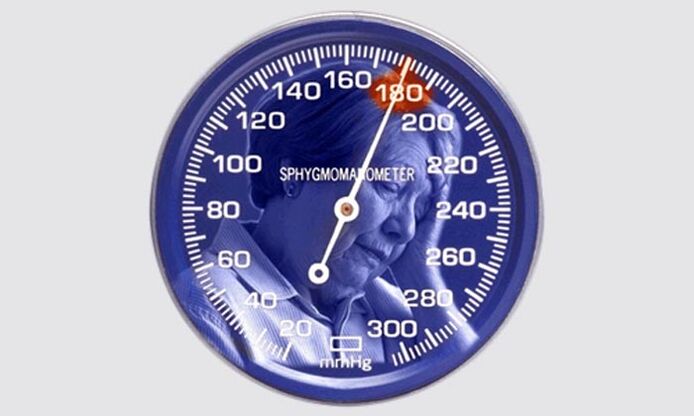 Индикатори за налягане на хипертония
